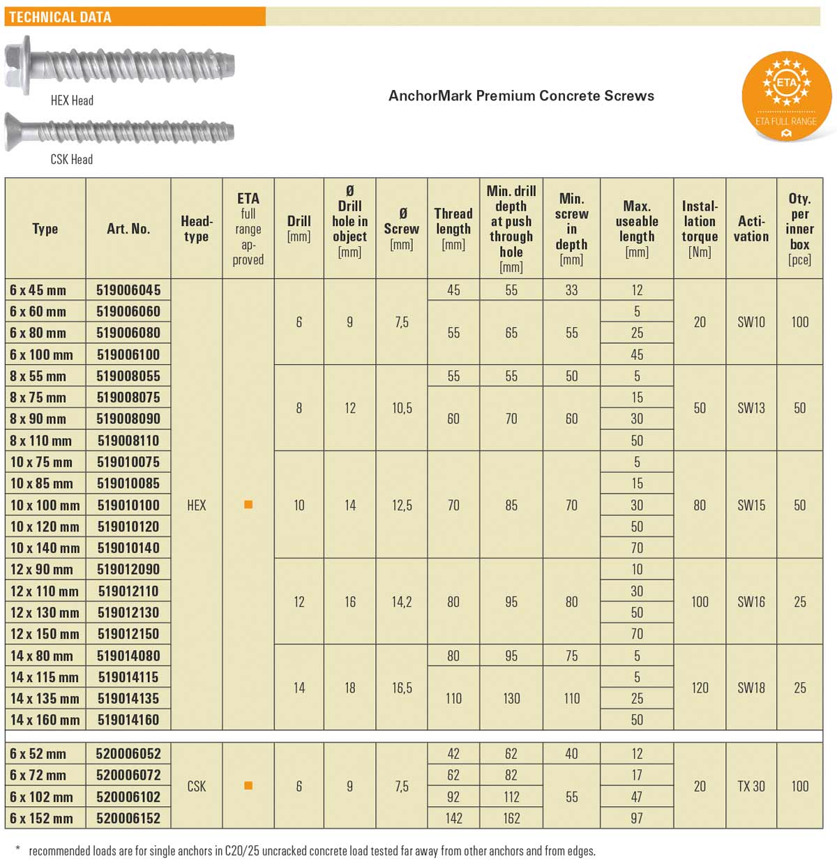 AnchorMark Ruspert Coated Premium Concrete Screws - 6 - 14mm