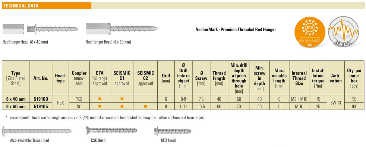 AnchorMark Premium Threaded Rod Hanger - M8/M10 Internal Thread Size