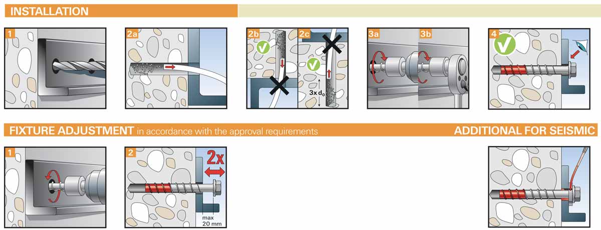 AnchorMark Ultracut FBS II Concrete Screw R - Countersunk Head