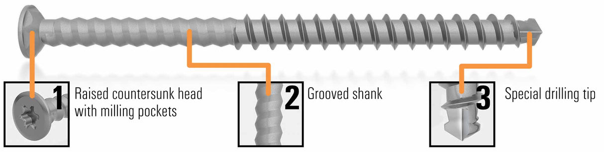 AnchorMark TPC Cladding Screws