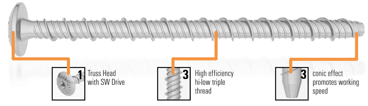 AnchorMark Premium Truss Head Concrete Screw