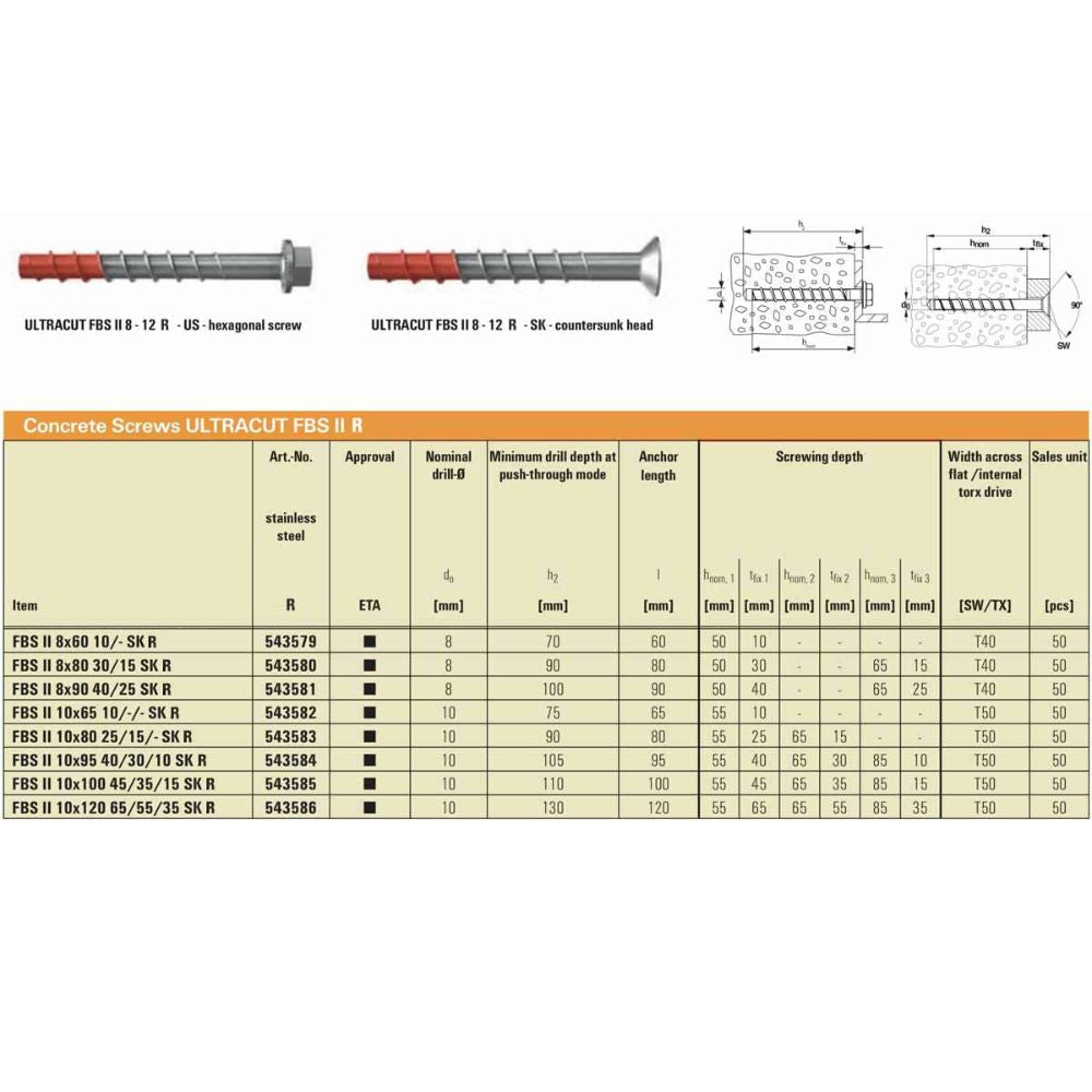 AnchorMark Ultracut FBS II Concrete Screw R - Countersunk Head