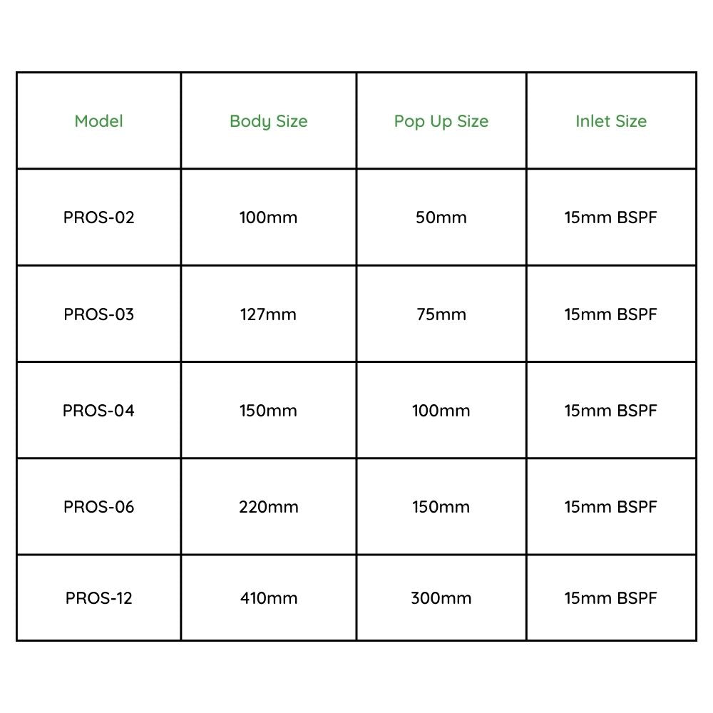 Hunter Pro Spray Pop Up Sprinklers