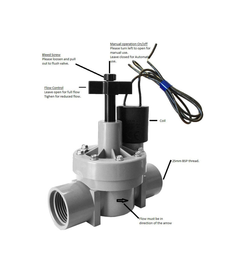 Holman 25mm Solenoid Valve w/ Flow Control
