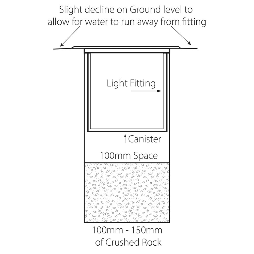 Havit 12v Split 316 Stainless Steel TRI Colour LED Inground Light