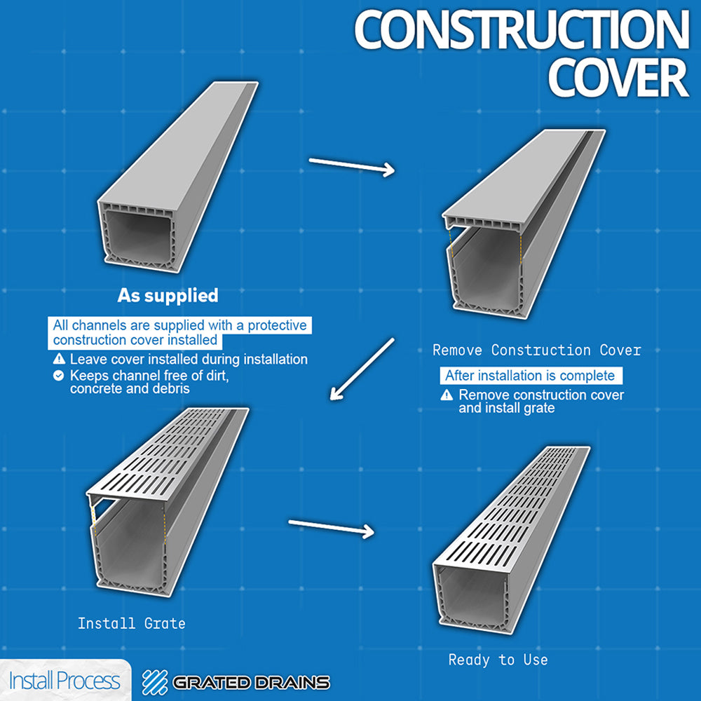 'One Channel' Outdoor Modular Drainage System