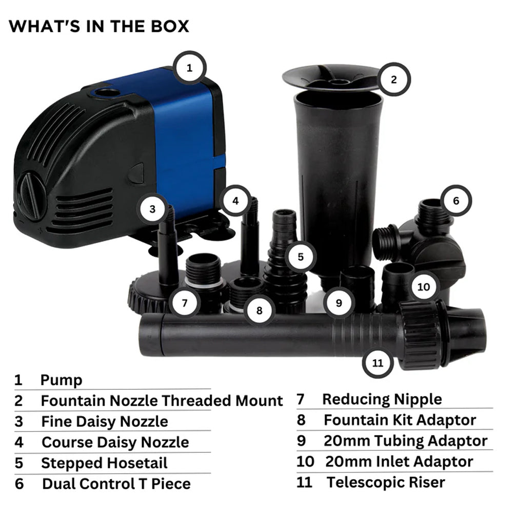 PondMAX PV Submersible Water Feature Pump