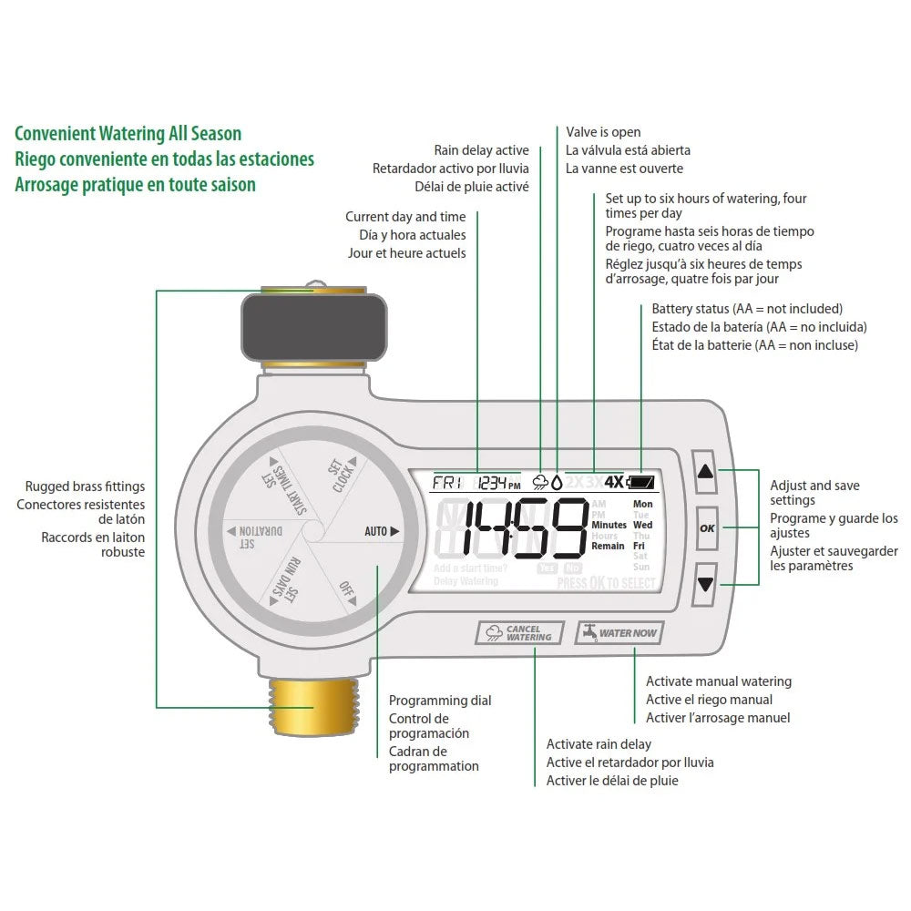 RainBird Battery Operated Electronic Premium Hose End Timer