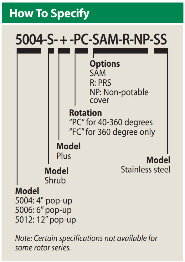 Rain Bird 5000 PLUS Series Sprinkler Rotors