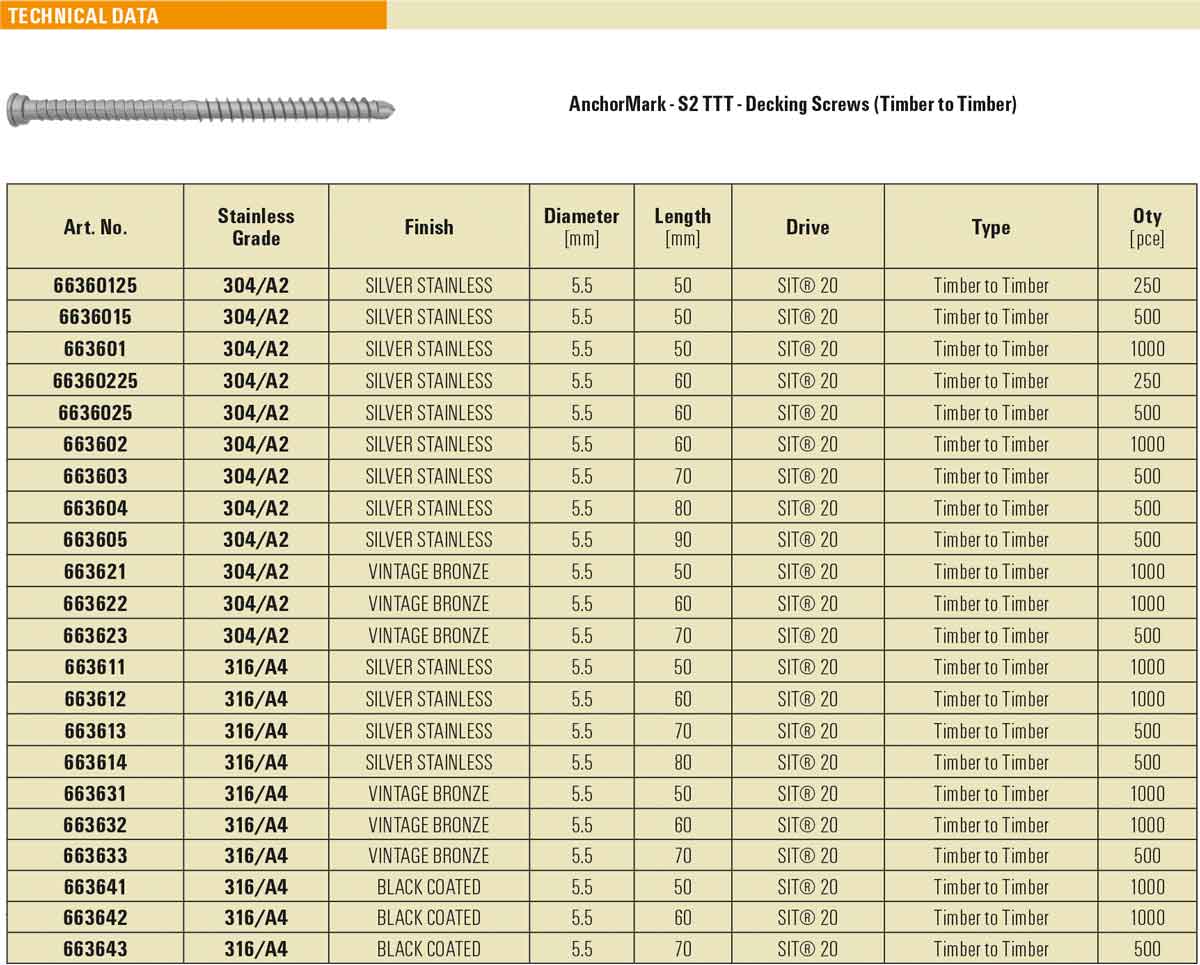 AnchorMark A2 Stainless Steel S2-TTT Decking Screw