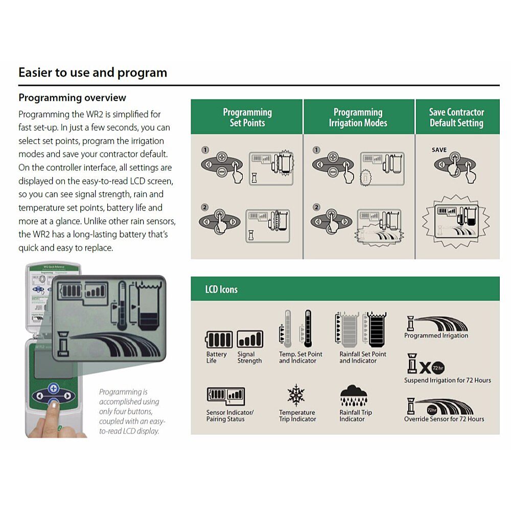 Rain Bird WR2 Wireless Rain Sensor