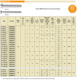 AnchorMark Ruspert Coated Premium Concrete Screws - 6 - 14mm