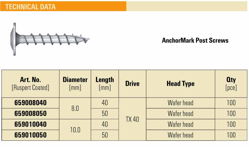 AnchorMark Post Screws Flange Head TX40 Drive