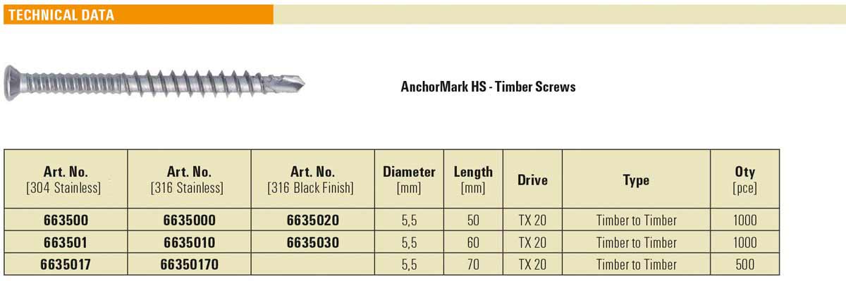 AnchorMark HS Decking Screws