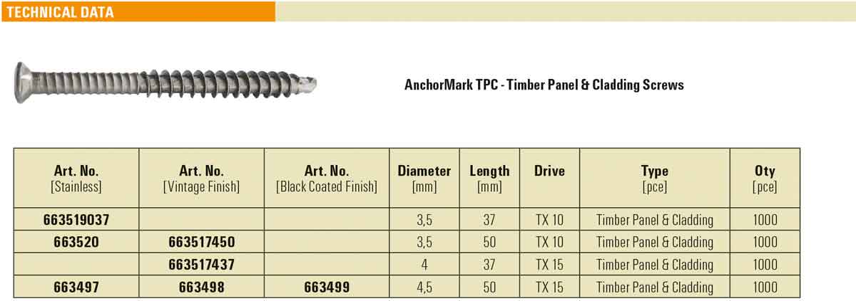 AnchorMark TPC Cladding Screws