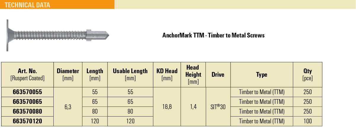 AnchorMark TTM 6.3mm Self Drilling Screw - Large Flange