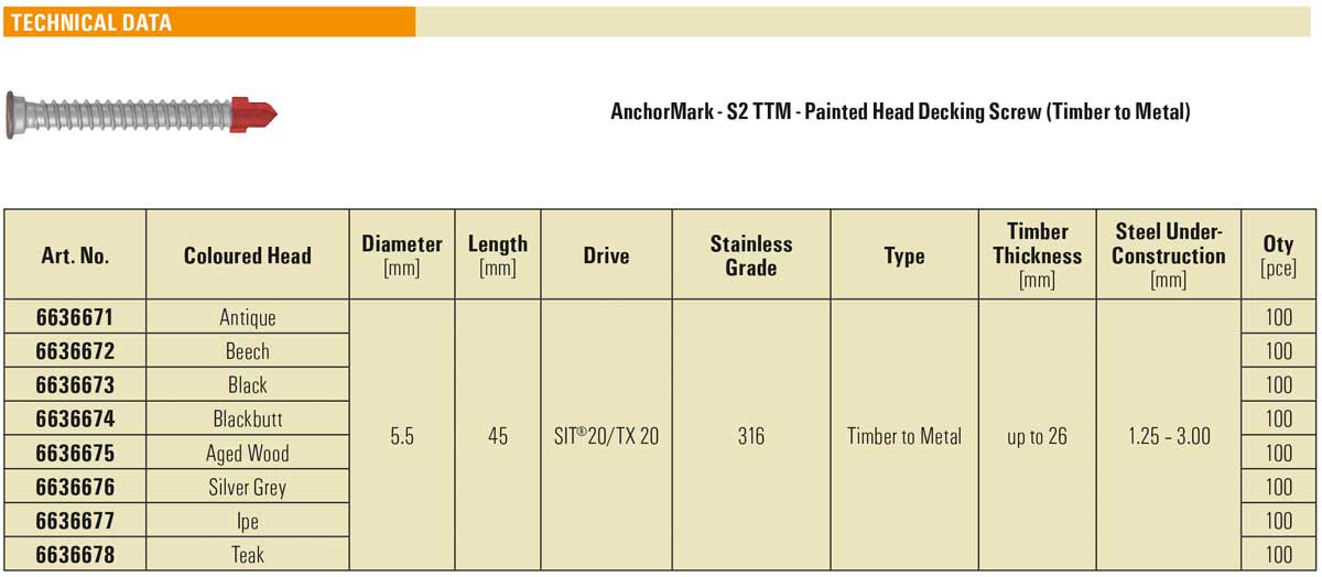 AnchorMark S2 TTM Painted Head Decking Screws