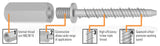 AnchorMark Premium Threaded Rod Hanger - M8/M10 Internal Thread Size