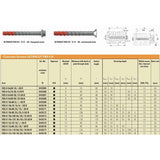 AnchorMark Ultracut FBS II Concrete Screw R - Hex Head