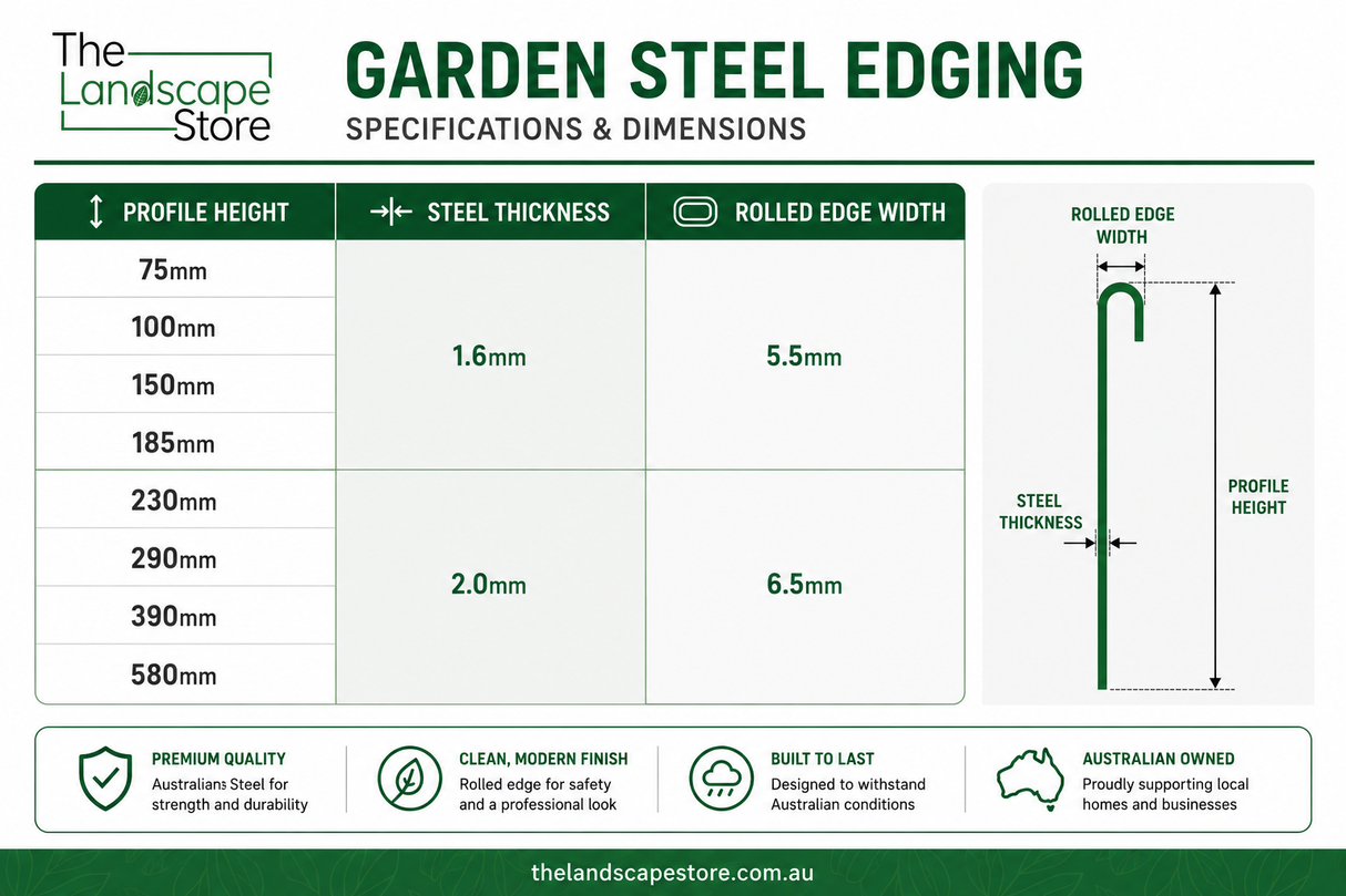 FormBoss Galvabond Steel Garden Edging 2440mm