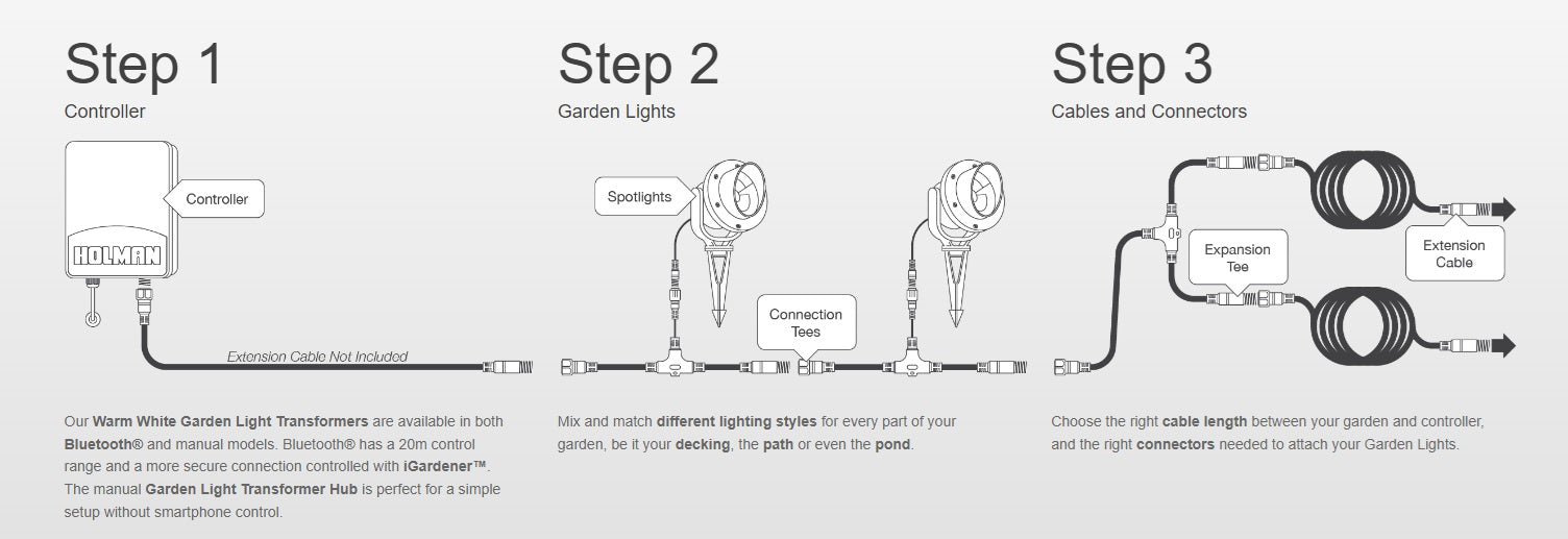 Holman Warm White Garden Lighting Controller and Transformer