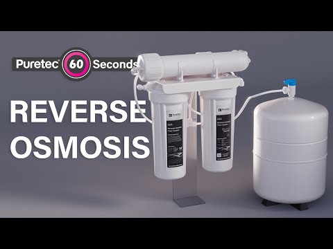 RO270 Reverse Osmosis Tap & Filter Kit