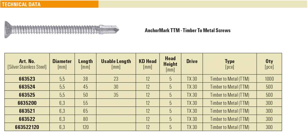 AnchorMark TTM Self Drilling Screws