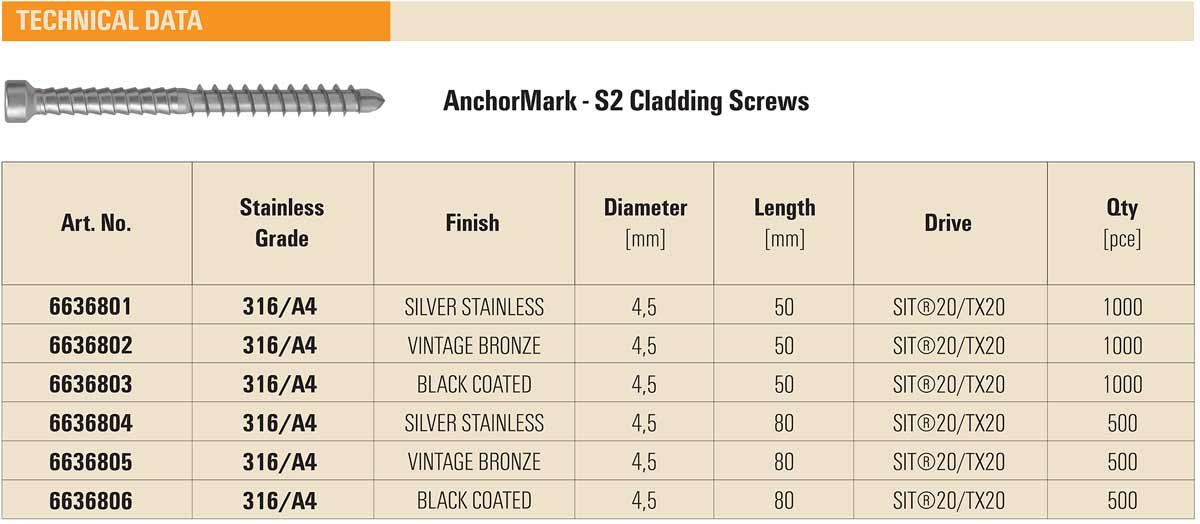 AnchorMark S2-Cladding Screw