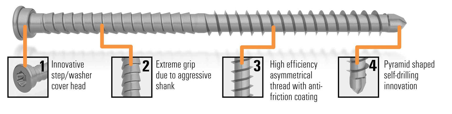 AnchorMark A2 Stainless Steel S2-TTT Decking Screw