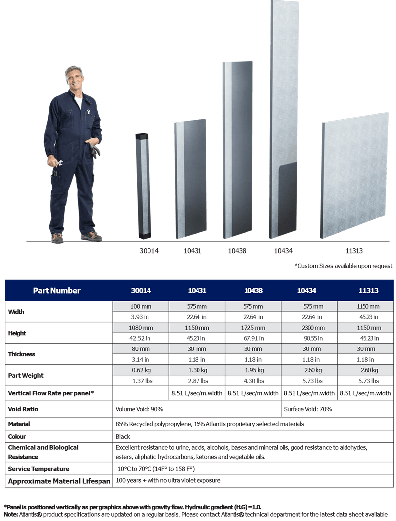Atlantis - Flo-Wall Panel | The Landscape Store