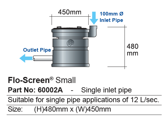 Atlantis Scan Flags Atlantis - Flo-Screen Stormwater Filtration Unit