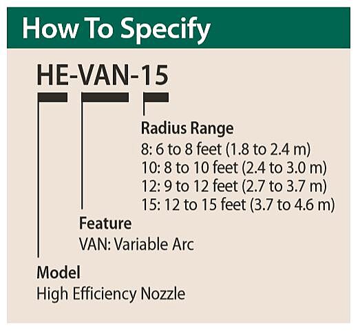 Rain Bird HE-VAN Nozzles