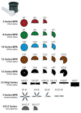 RainBird Strip MPR Nozzles